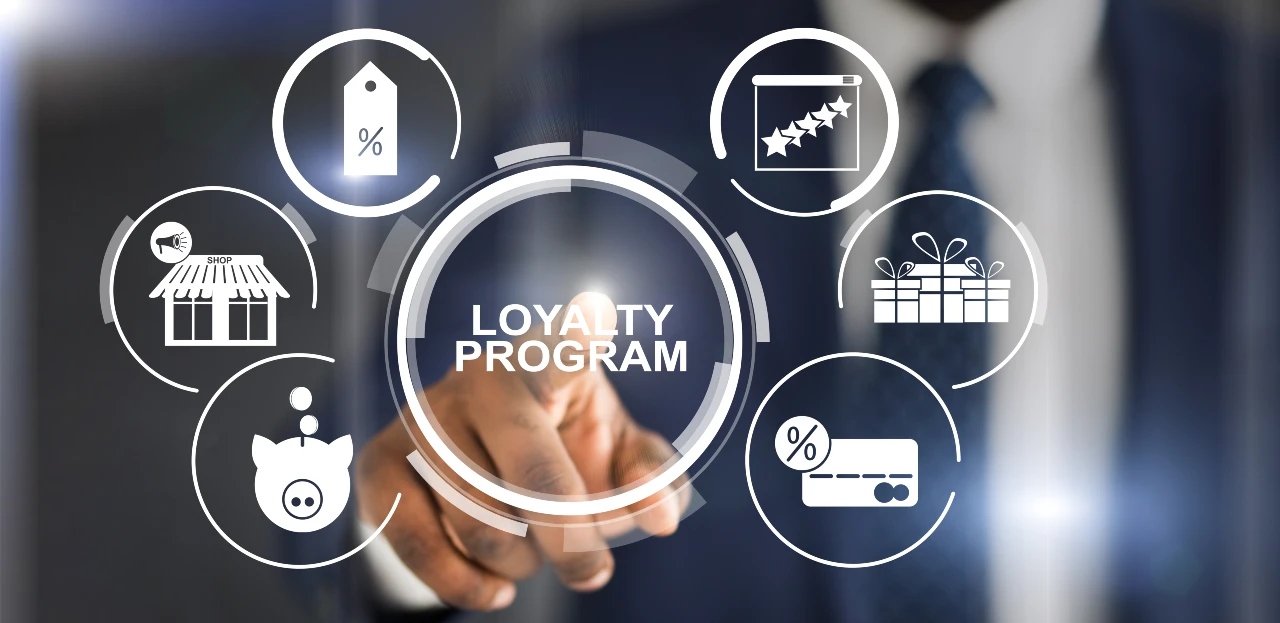 loyality progam explained in symbols